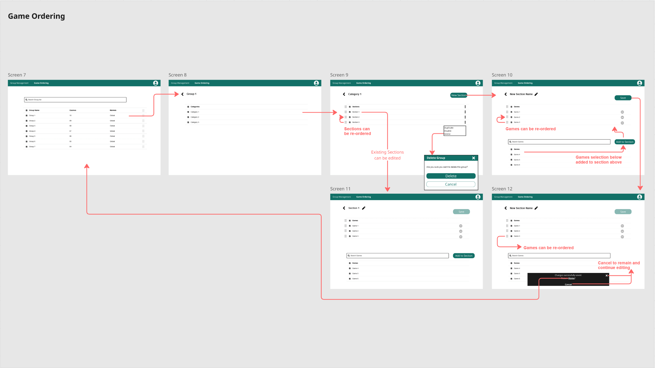 CMS Wireframes Game Ordering